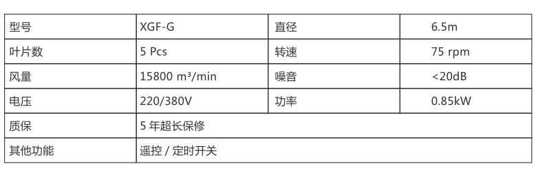 1715240132686603.png e28de2e85c6ca85d0f9f688c609e27c.png