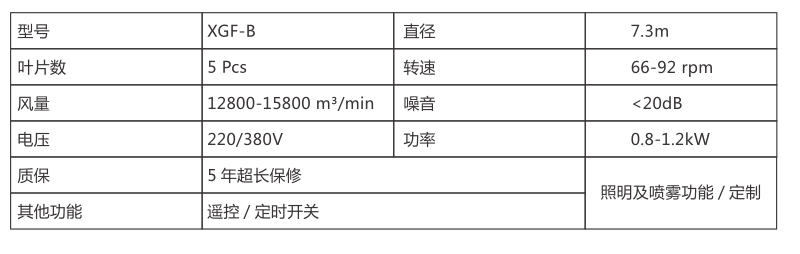 1715242173162698.png 7d7771ee6f4559929f18327507ec9e4.png